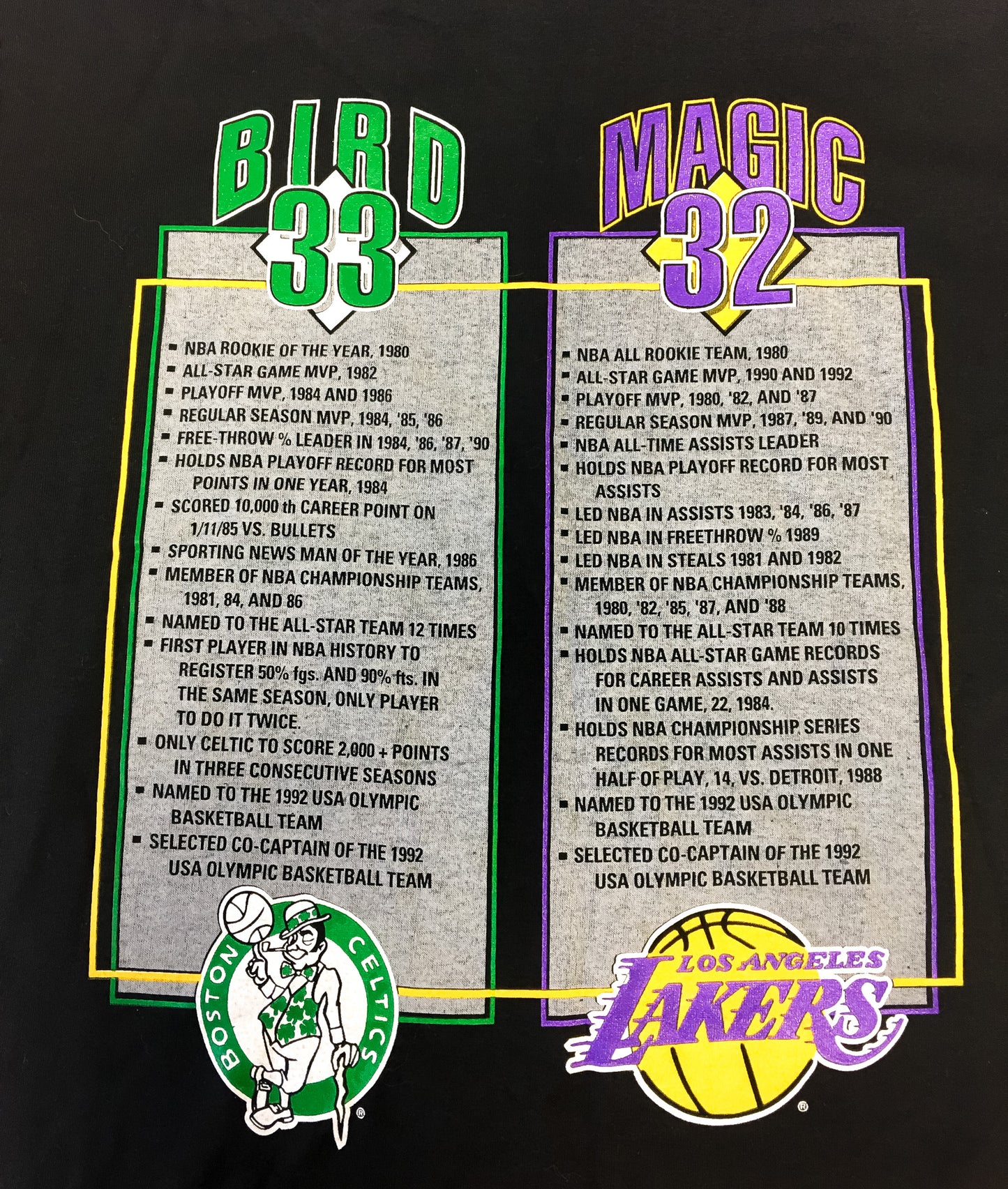 NWT 90s Larry Bird Magic Johnson Barcelona Olympics Shirt Sz L